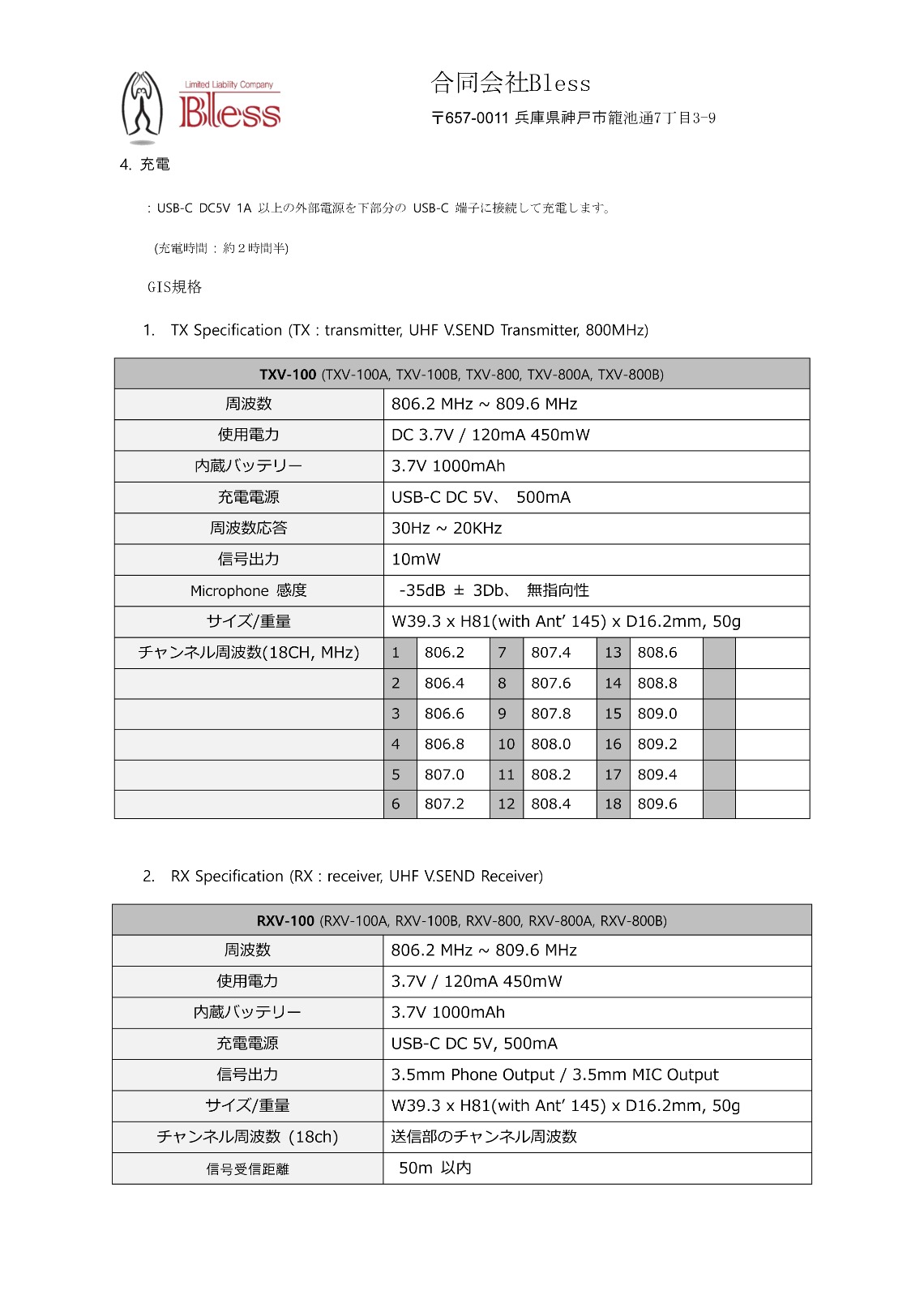 3.GIS.マニアル・仕様書(TXV-800 RXV-800)_페이지_2.jpg