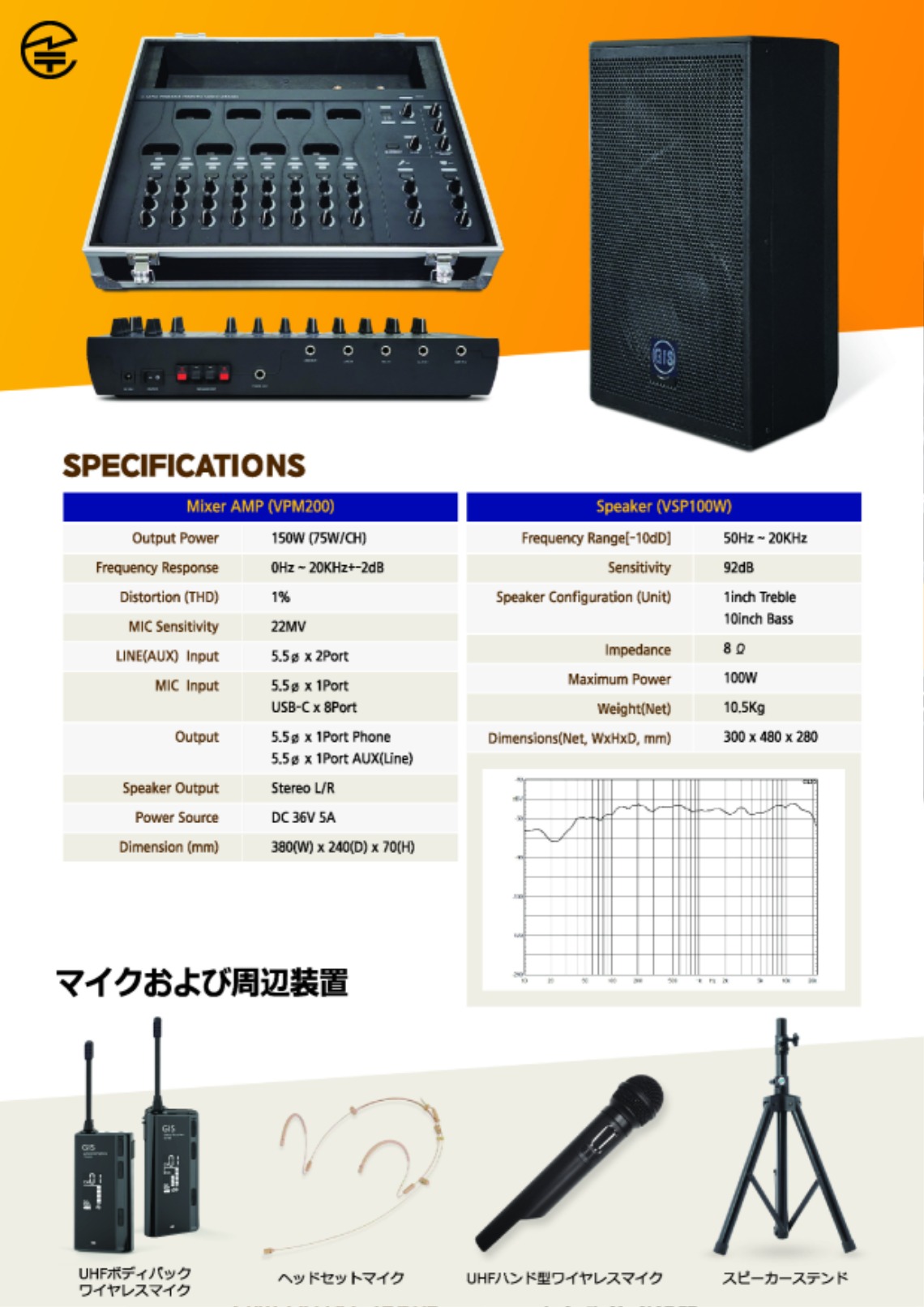 1.GISセット（VPM）最新アウトラインcs6　2-02.jpg